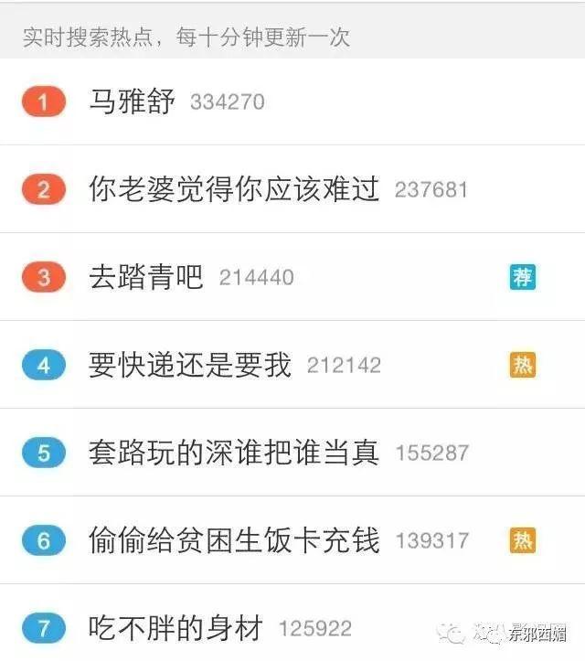恭喜并心疼刘诗诗！吴奇隆妈妈的大嘴巴，不是第一次惹祸了