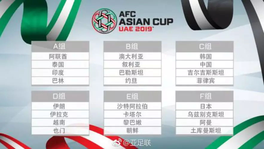 2019亚洲杯赛程表最全完整版 2019中国队亚洲杯赛程时间安排