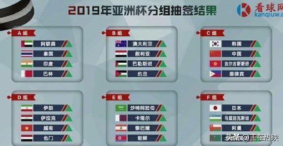 2019亚洲杯最新完整版赛程表 亚洲杯国足比赛