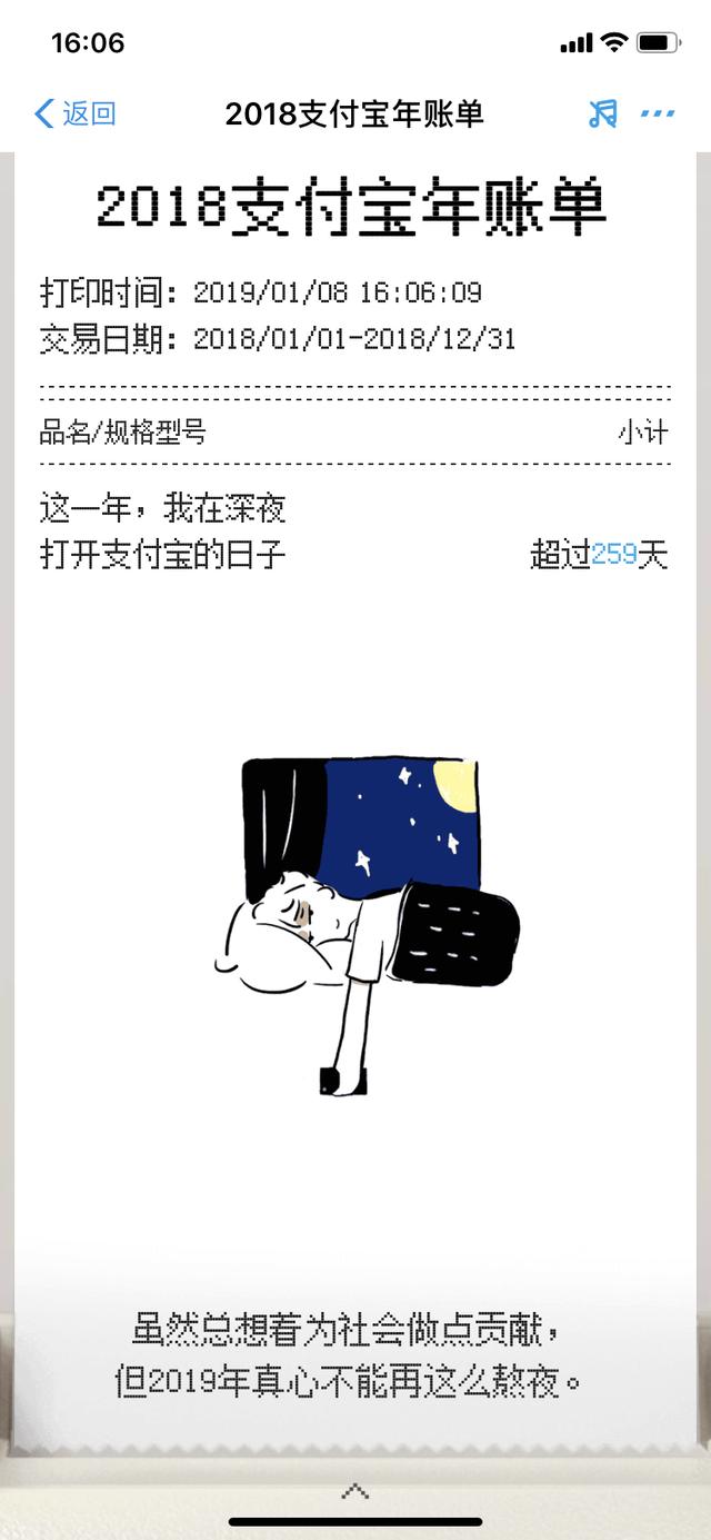 支付宝年度账单终于出炉！快看看，2018年你剁手了多少？