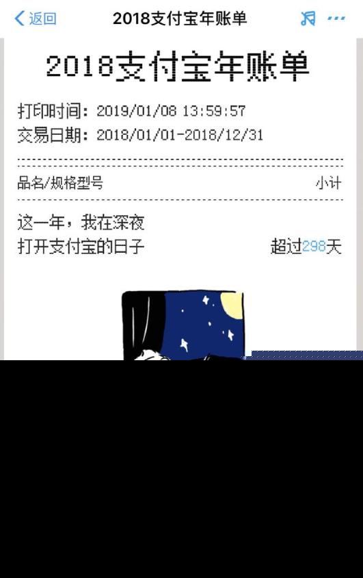 2018年支付宝年度账单出炉 网友：不看账单不知道自己这么有钱