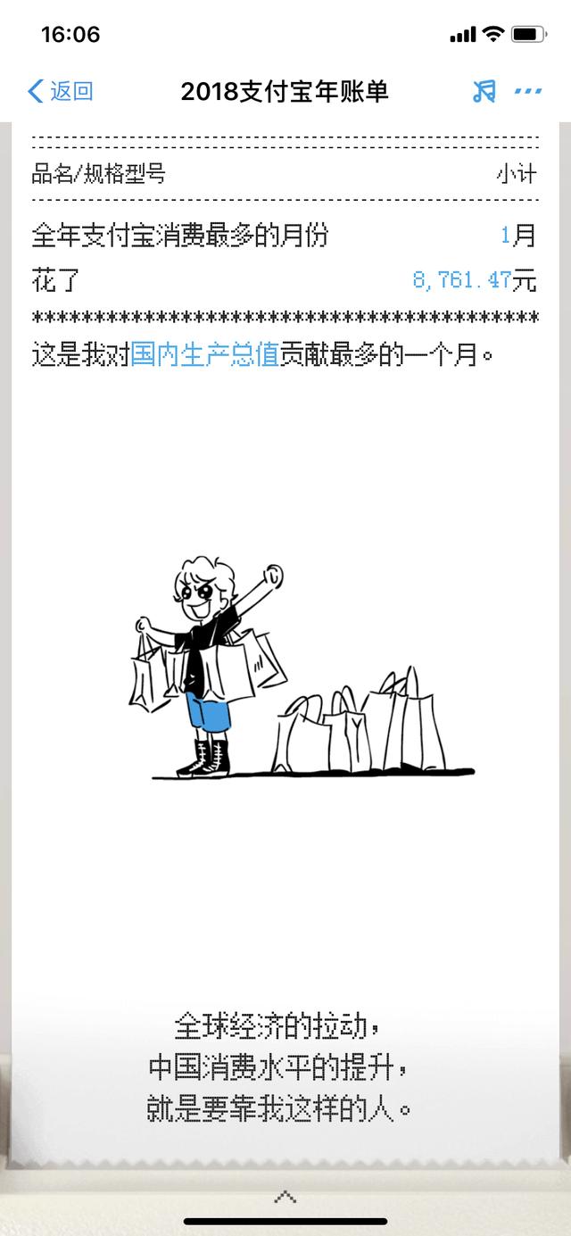 支付宝年度账单终于出炉！快看看，2018年你剁手了多少？