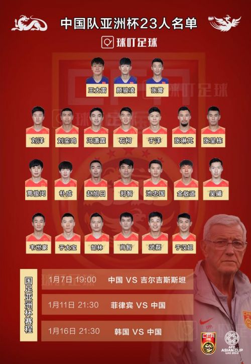 国足亚洲杯出线战首发名单 中国男足VS菲律宾比赛时间直播地址