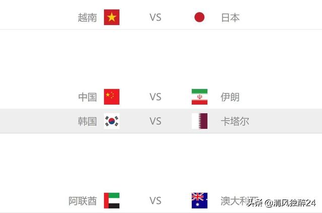 亚洲杯8强诞生！国足与伊朗争4强，若晋级或战日本，完整对阵