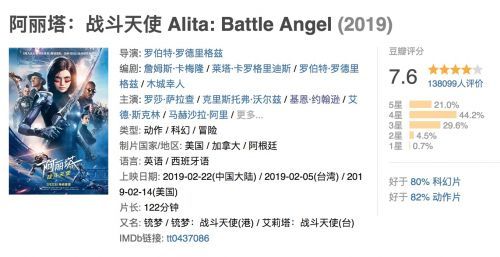 阿丽塔战斗天使何时上映票房多少 中国票房为什么比北美高