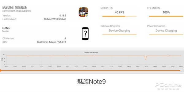 魅族Note 9低配价格多少，魅族Note 9什么时候出（2）