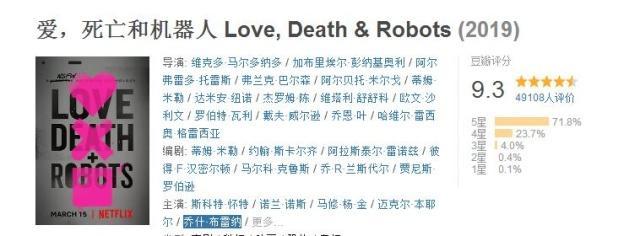 [爱死亡和机器人无删减全集]爱死亡和机器人豆瓣评分9.3分 爱死亡和机器人剧情介绍