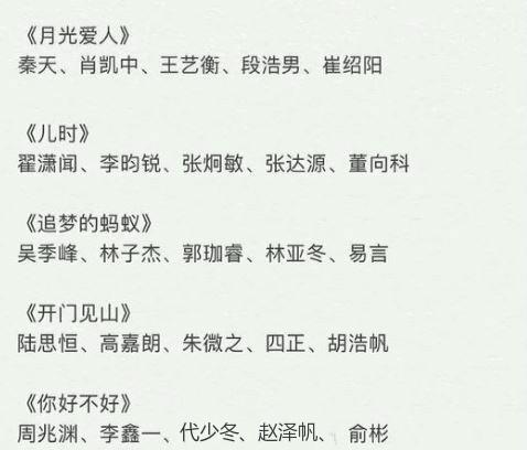 翟潇闻简谱_翟潇闻高清图片(3)
