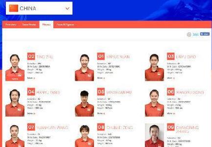 世界女排联赛中国最新25人名单 朱婷张常宁领衔