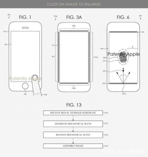 iPhone将使用屏幕指纹解锁真的吗？苹果最新专利为什么使用屏幕指纹