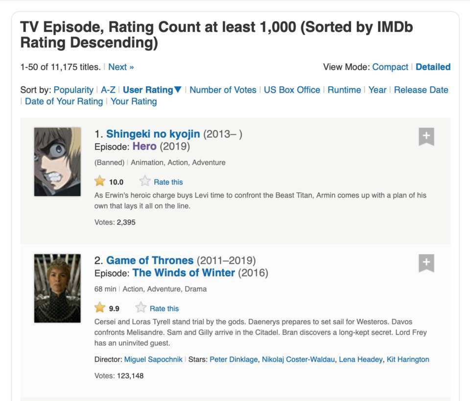 进击的巨人第一季17话燃爆，两度登上热搜力压权游，IMDb评分10分