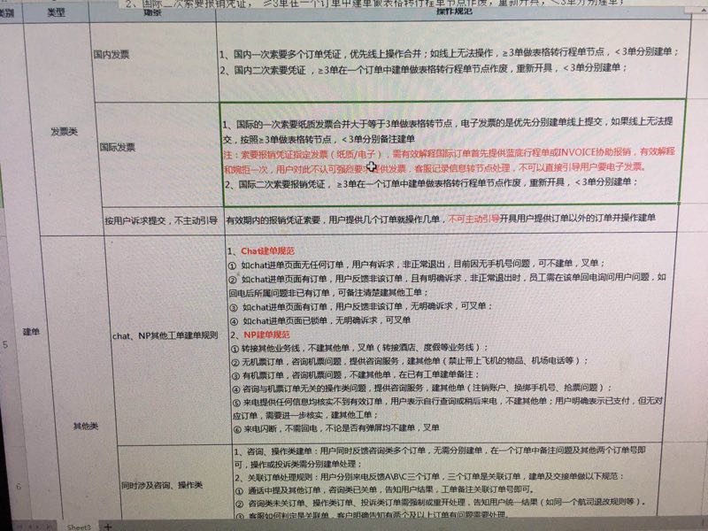 去哪儿网拒开发票怎么回事?去哪儿网拒开发票背后原因是什么?