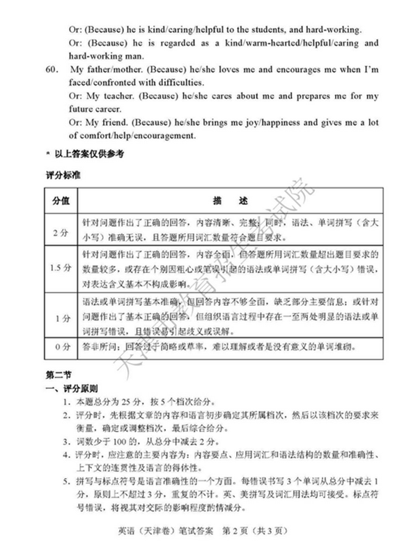 2019天津高考英语试题官方版答案解析 考生可在线估分查询（3）