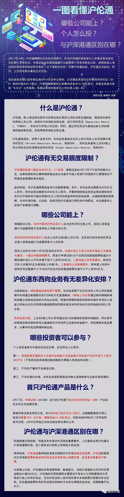 沪伦通正式启动怎么回事？沪伦通正式启动有何意义 一图看懂沪伦通