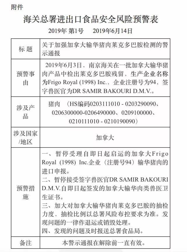 加输华猪肉风险什么情况？海关总署为什么对加拿大猪肉发风险预警 