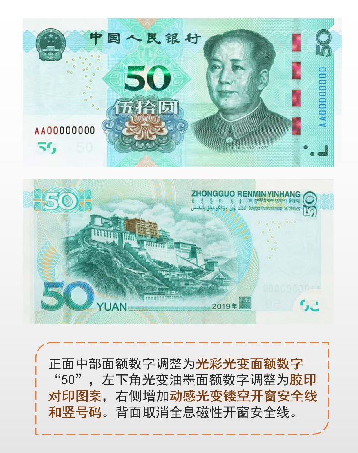 新版第五套人民币什么时候发行？新版第五套人民币有哪些改变详情