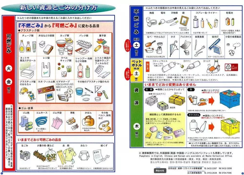 日本的垃圾分类是怎么做的 日本的垃圾分类有哪些值得借鉴的地方