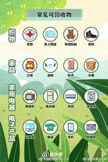 北京将推动垃圾分类立法详细情况 北京垃圾是如何分类的最新指南