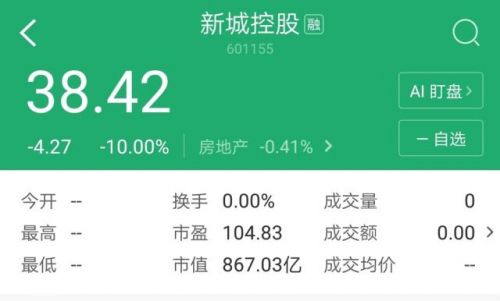 新城控股一字跌停详细情况 原董事长王振华被刑拘后股价遭殃
