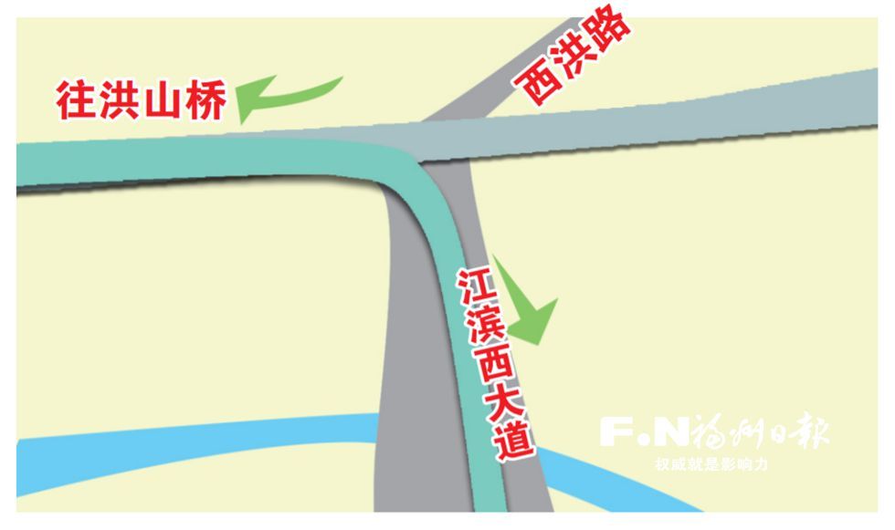 福州杨桥路江滨路口改造工程10日通车 出城时间缩短