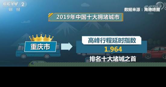 中国堵城排行榜一览 重庆市排名十大堵城之首