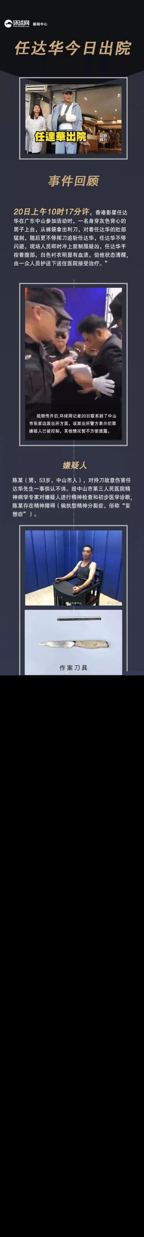 任达华出院照片曝光他恢复了吗？任达华怎么受伤的始末回顾（2）