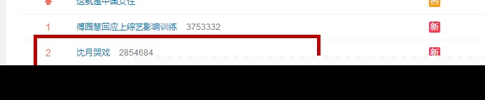 沈月哭戏怎么了?沈月哭戏如何为什么上热搜?