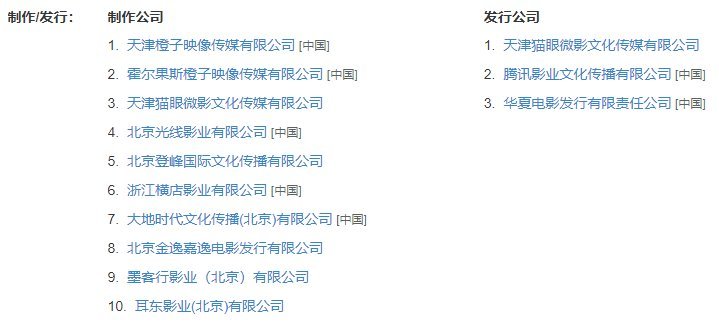 《银河补习班》票房有望过10亿，赚钱最多的不是邓超而是吴京？