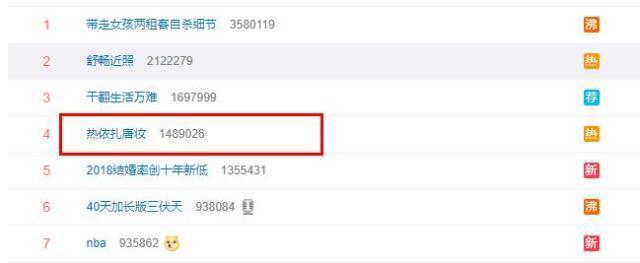 长安十二时辰：最美的檀棋还演过《甄嬛传》里的宁贵人