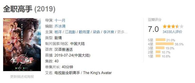 全职高手：杨洋不油腻 这份“荣耀”令人感动