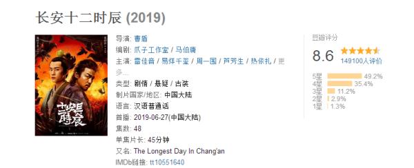 7月在播剧评分PK 《全职高手》超《亲爱的，热爱的》