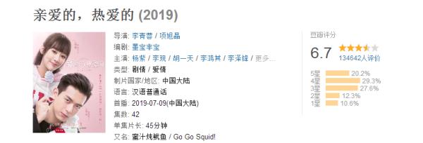 7月在播剧评分PK 《全职高手》超《亲爱的，热爱的》