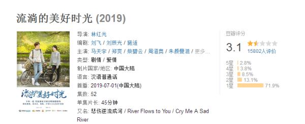 7月在播剧评分PK 《全职高手》超《亲爱的，热爱的》