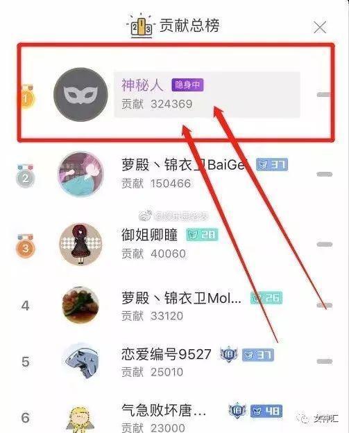 萝莉主播变大妈是怎么一回事 乔碧萝殿下终于真相了
