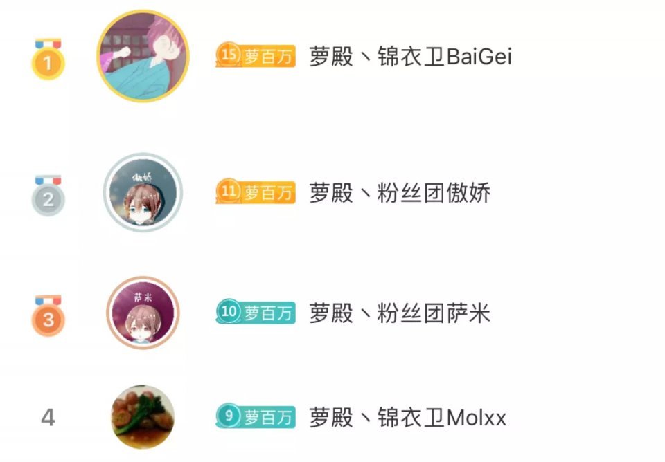 萝莉网红直播翻车变大妈是怎么回事？乔碧萝殿下人气到底有多旺？