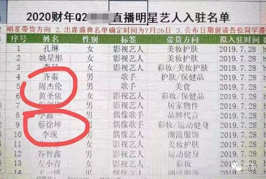 被郭敬明封杀后朱梓骁去当售货员了？木棍鼻子饺子下巴太吓人了