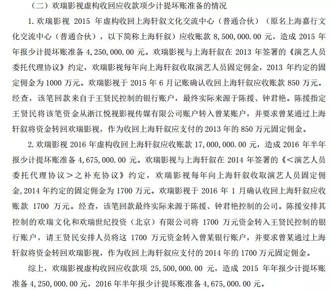 杨幂、李易峰卷入 这家公司连续4年财务造假 400亿市值跌到40亿