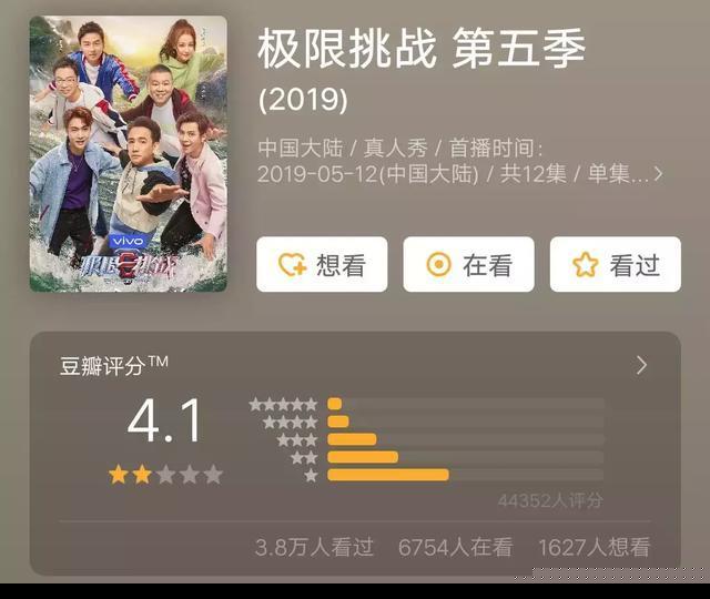 评分从9.2到4.1，《极限挑战》衰落背后有哪些原因？