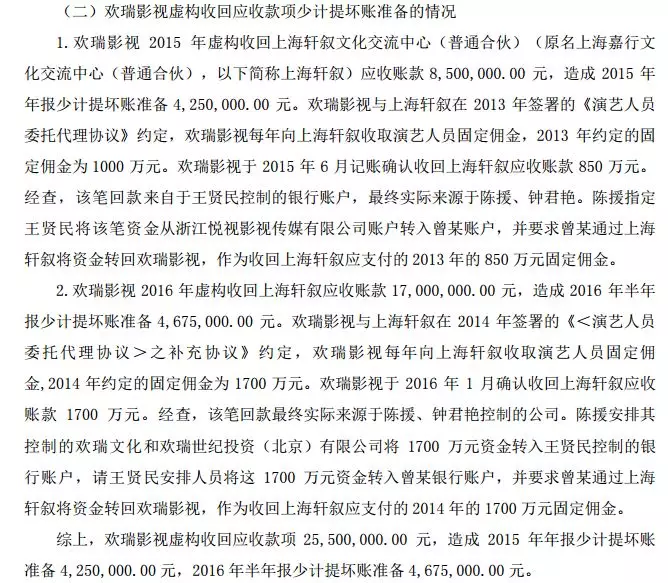 欢瑞世纪4年财务造假事件详情 欢瑞世纪财务造假哪些演员受到影响（2）