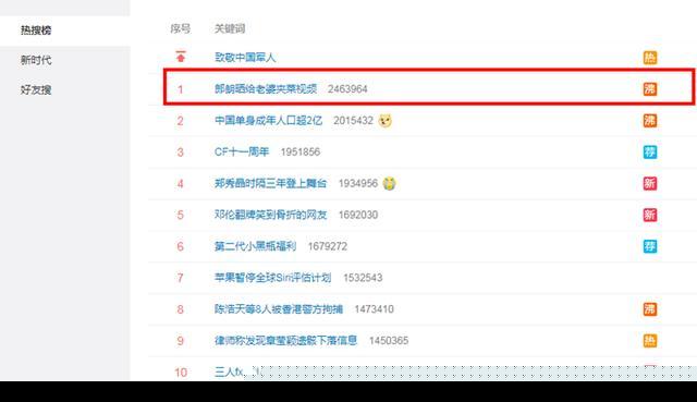 郎朗晒给老婆夹菜怎么回事？郎朗老婆吉娜爱丽丝家境如何是富二代吗