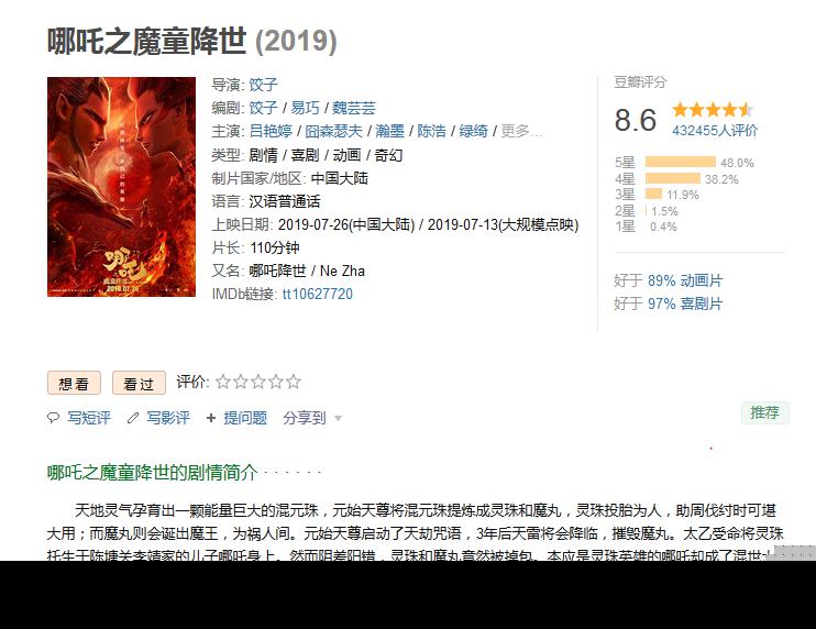 哪吒票房超20亿！哪吒之魔童降世豆瓣评分多少？动画电影怎么才能挣到钱？