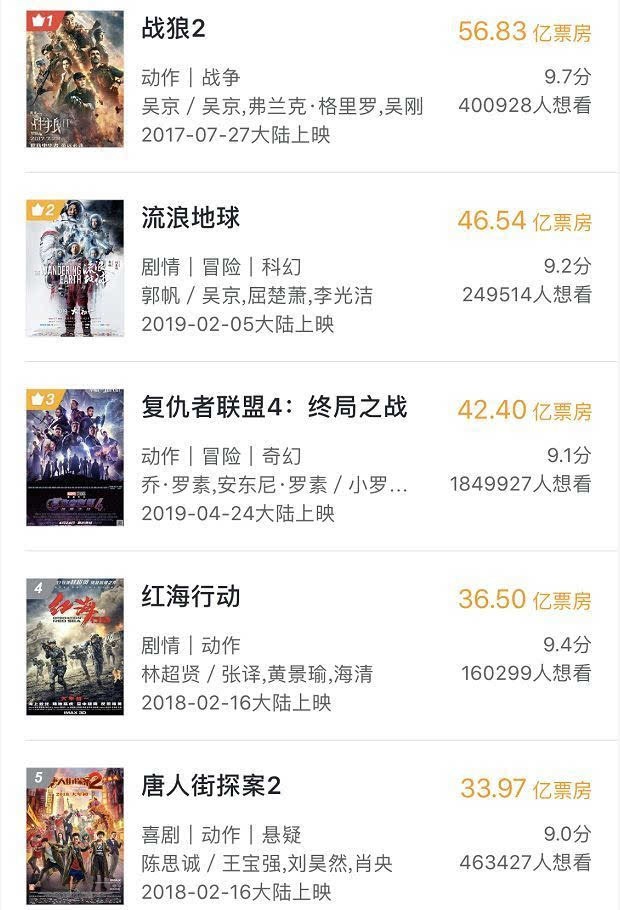 哪吒票房破23亿！拿下中国动画电影票房冠军！哪句台词最扎心（2）