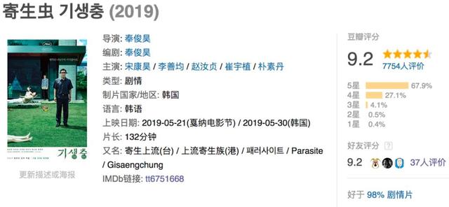 豆瓣9.2分，年度最强《寄生虫》终于来了