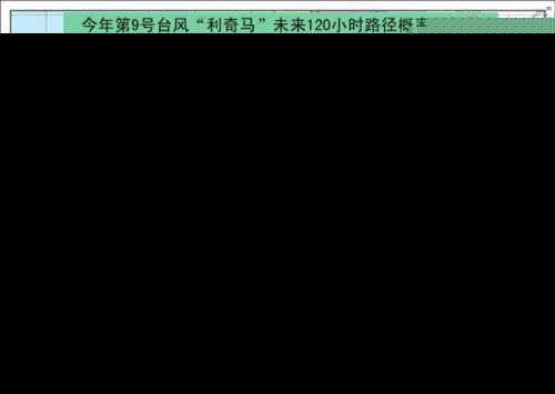 利奇马超强台风最新消息实施路径图 利奇马超强台风会在哪里登陆？