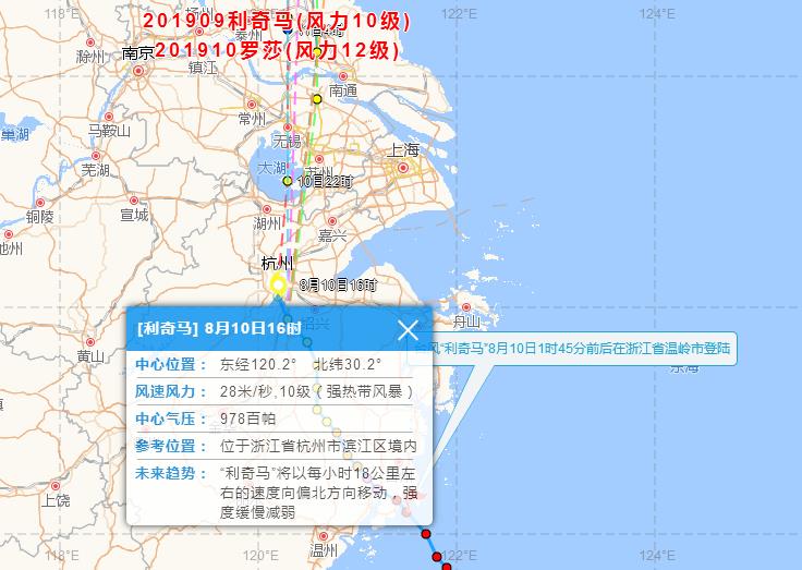 台风利奇马11日登陆山东 第9号台风利奇马路径实时发布系统图最新更新