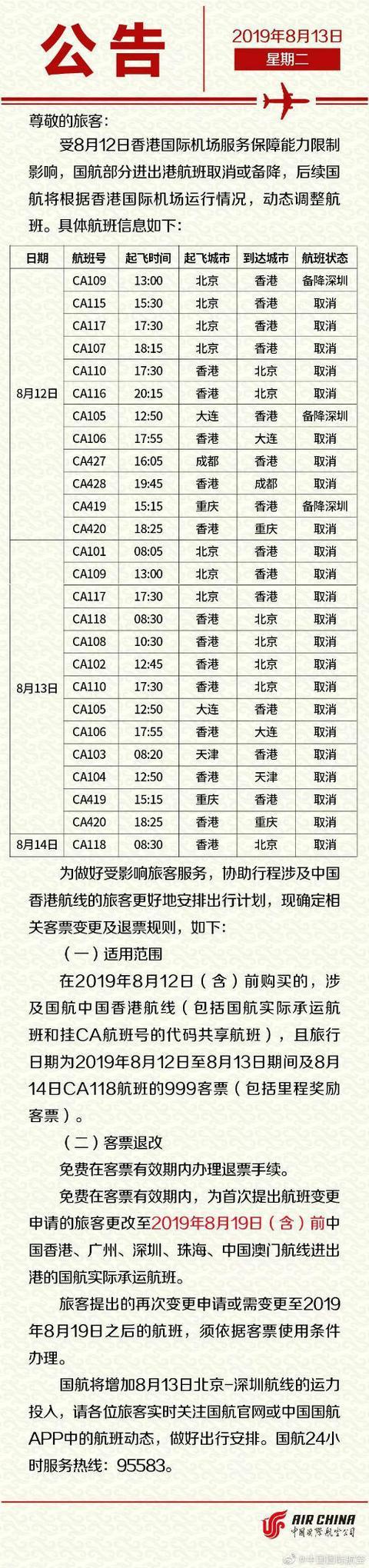 六航企公布香港机票处置方案详细情况 六航企分别怎么处置香港机票（4）