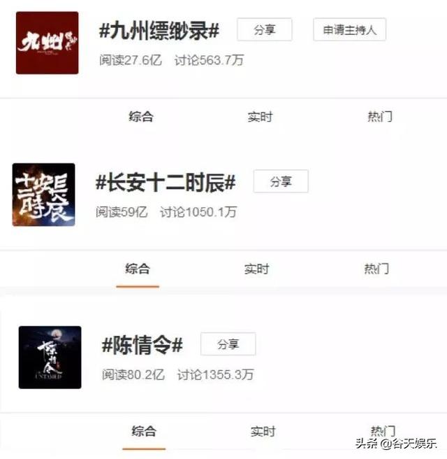 《九州缥缈录》口碑两极分化，暑期档大逃杀谁才是真正赢家？