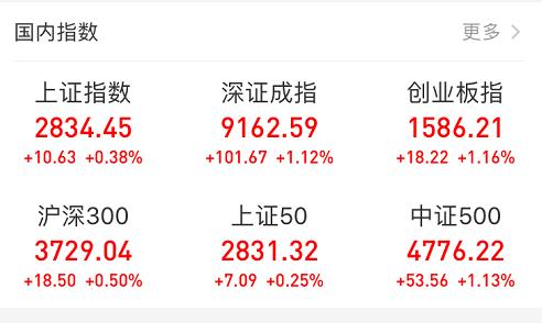 深圳本地股涨停潮什么情况？深圳本地股涨停潮大爆发怎么回事