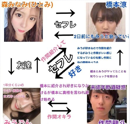 私生整容追到爱豆和队友具体什么情况？整容前后照片曝光简直鬼斧神工