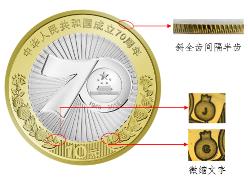 最大面值2000元 2019新中国成立70周年纪念币发行预约入口 一套70周年金银纪念币多少钱